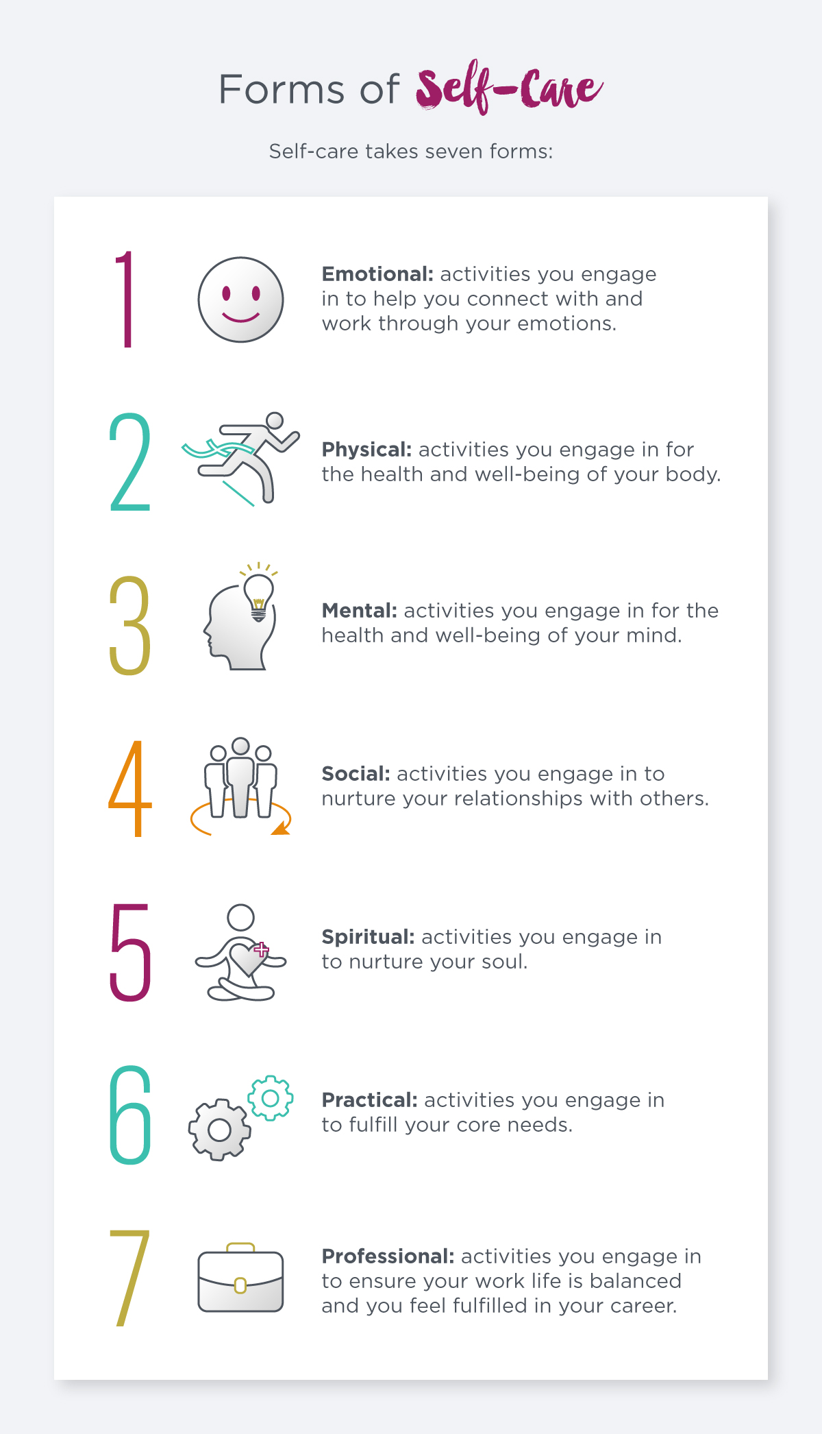 7 Forms of Self-Care