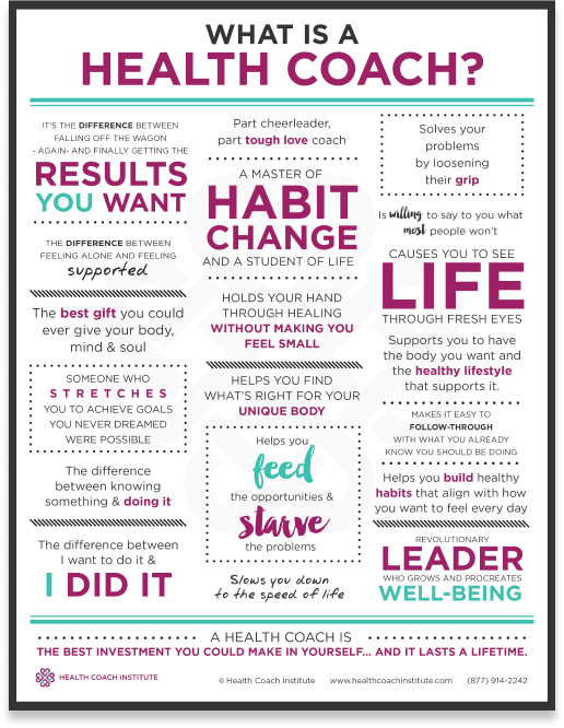 What is a Health Coach